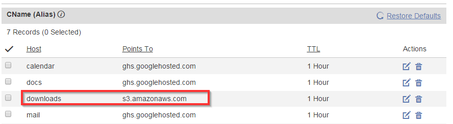 CNAME now in the list
